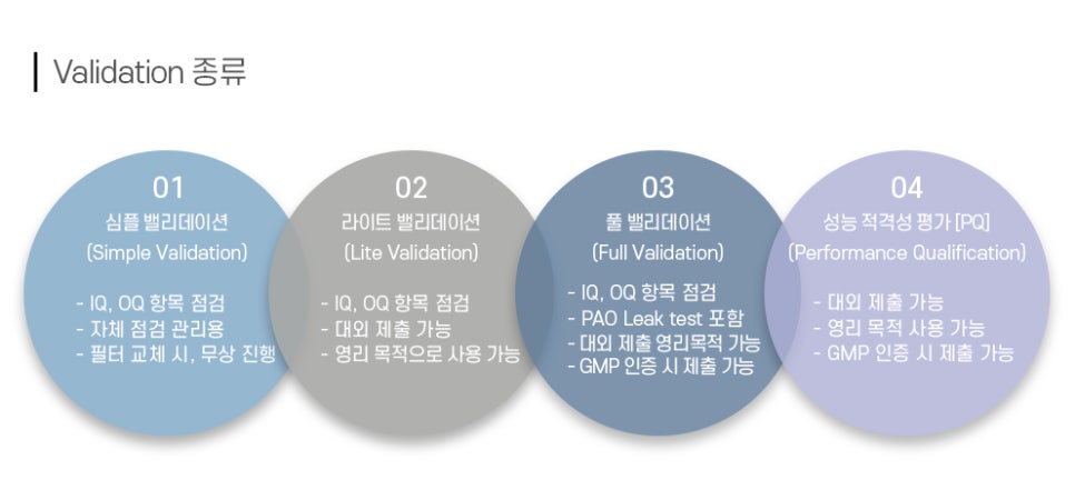 현병원 이미지