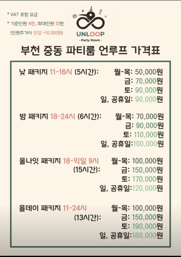 언루프 이미지