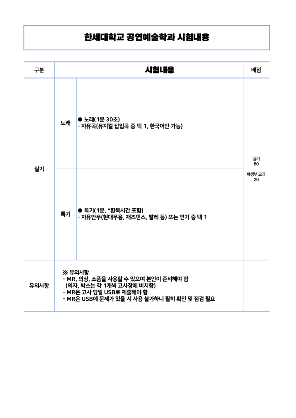 빈액팅뮤지컬연기학원 이미지