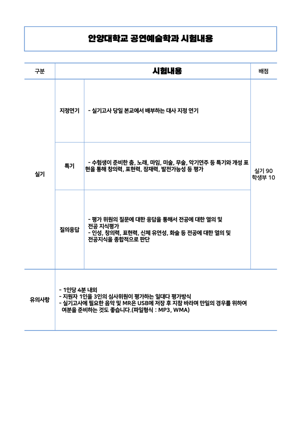 빈액팅뮤지컬연기학원 이미지