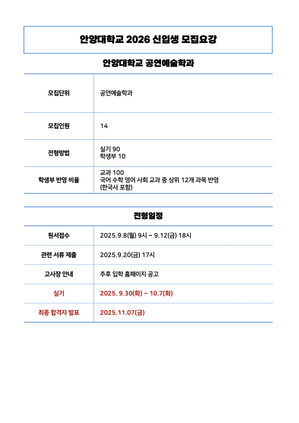 빈액팅뮤지컬연기학원 이미지