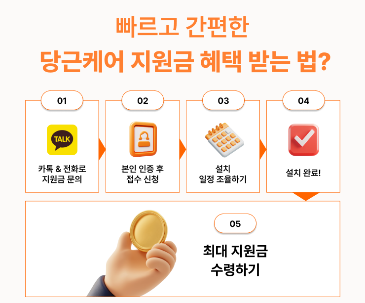 SK공기청정기, 반려동물과 가족 모두를 위한 공기 케어 솔루션 추천 이미지 11