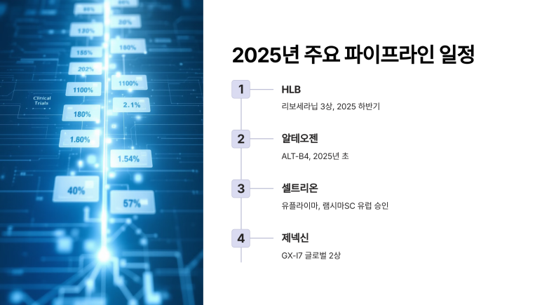 (주)미래신약 이미지