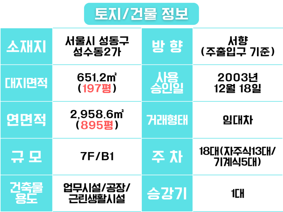 덕수빌딩 이미지