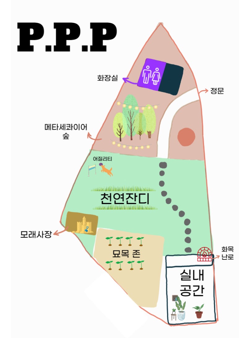 펫파크 이미지