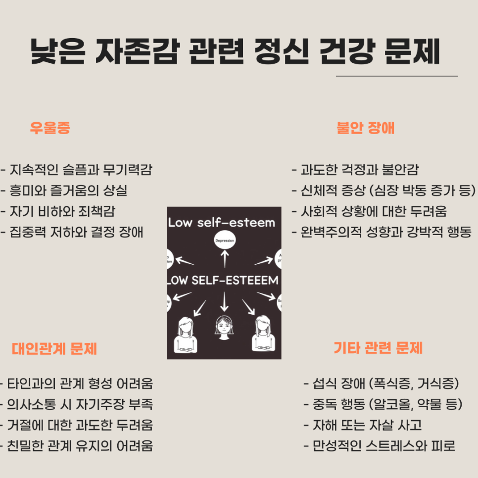 더나은정신건강의학과의원 이미지