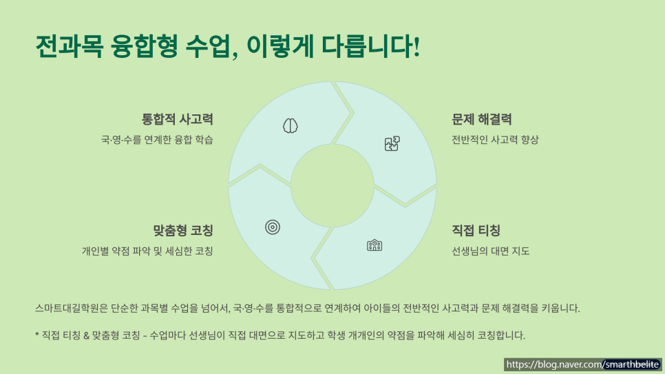 스마트국영수 이미지