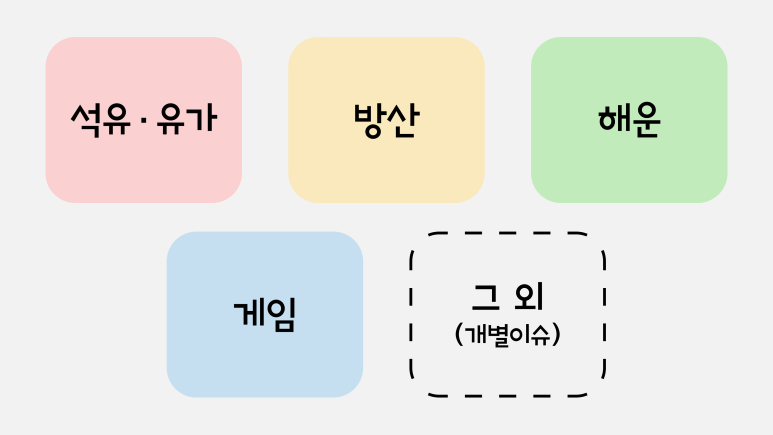풍산에너지 이미지