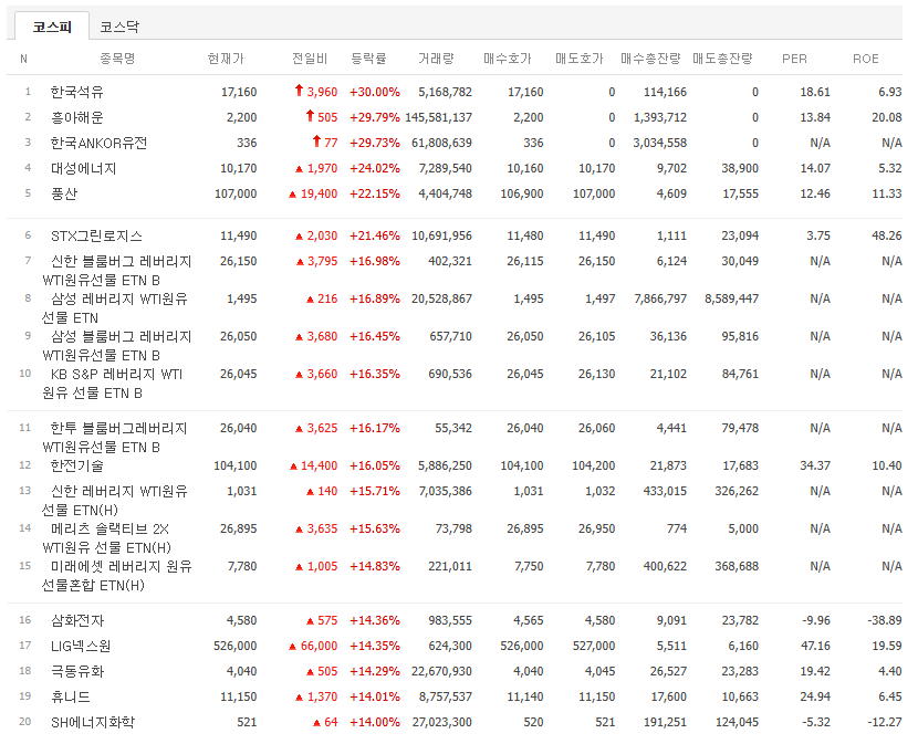 대성로지스 이미지