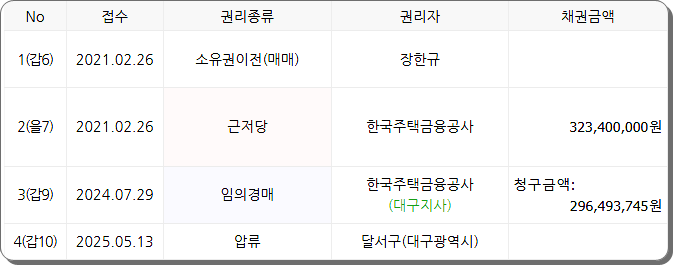 태영54 이미지