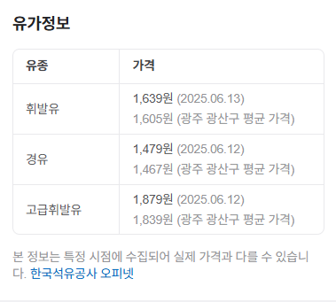금성주유소 이미지