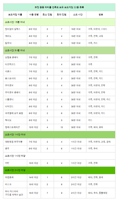 언루프 이미지