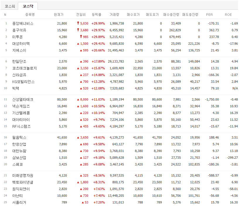 대성로지스 이미지