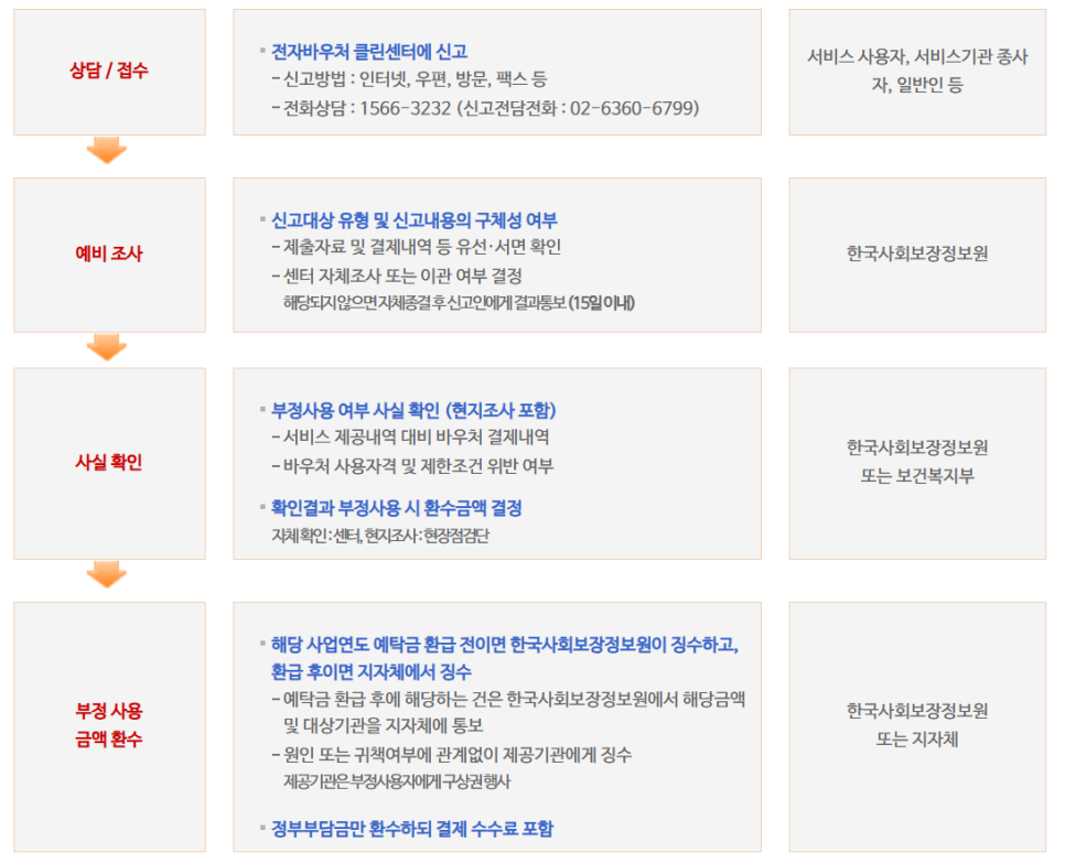 꿈자라다 이미지