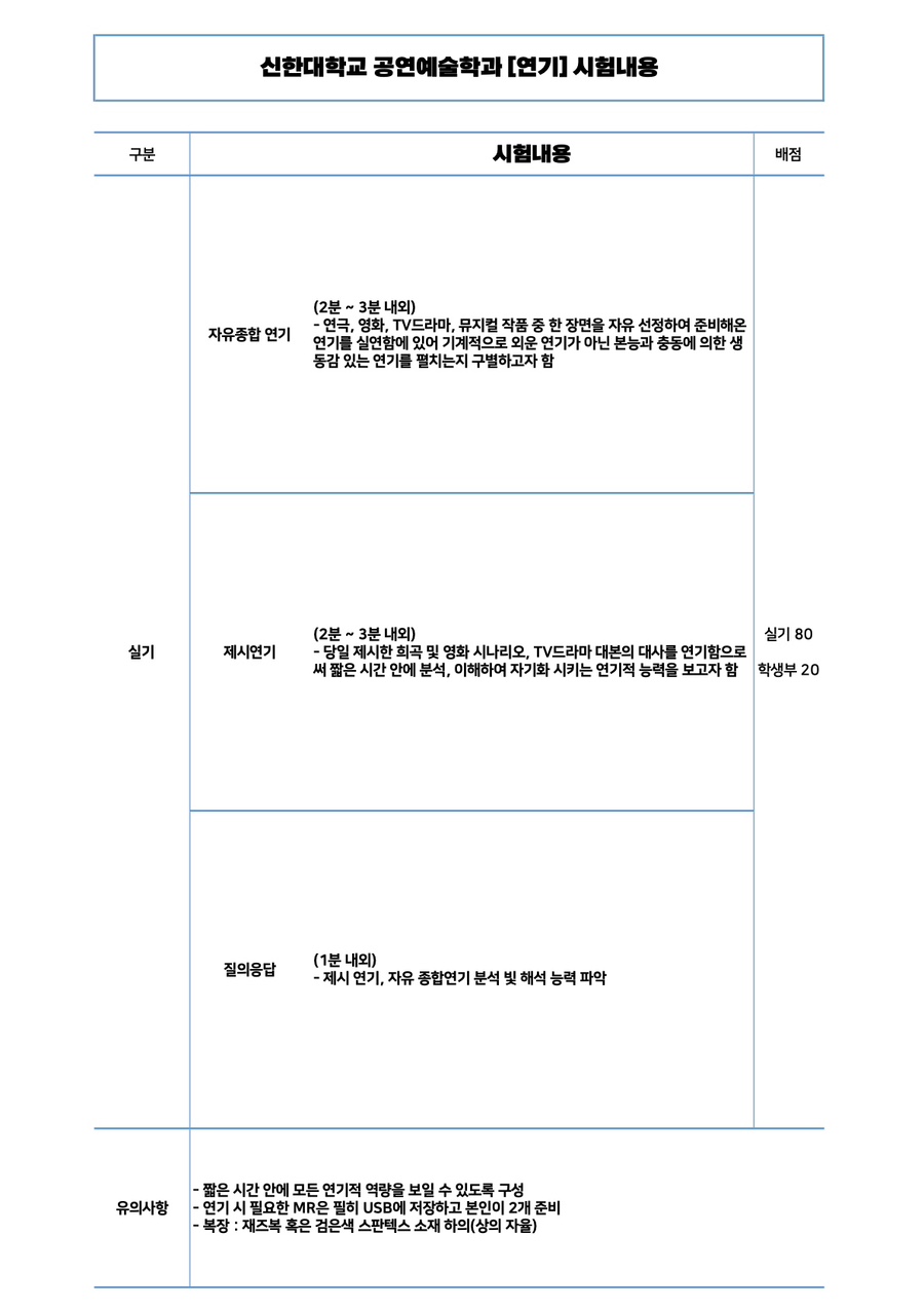 빈액팅뮤지컬연기학원 이미지