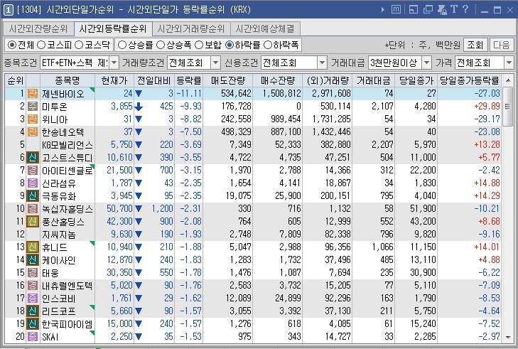 대성로지스 이미지