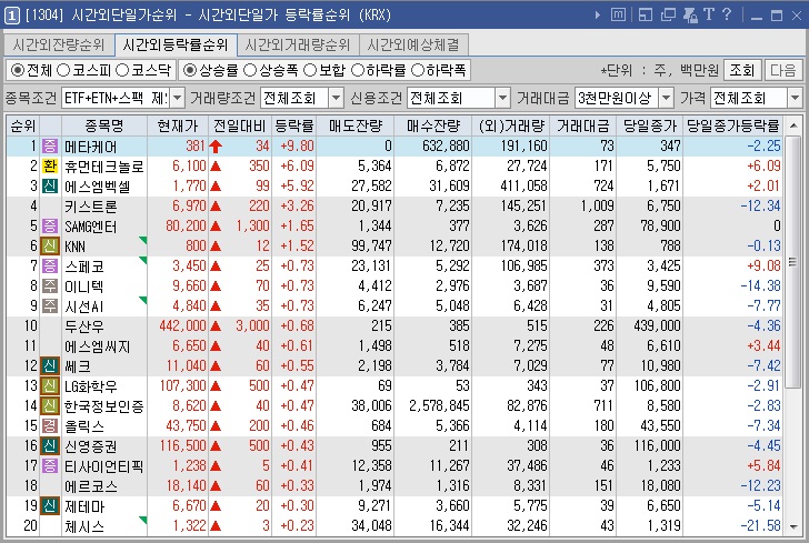 대성로지스 이미지
