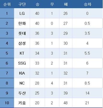 뽄새 이미지