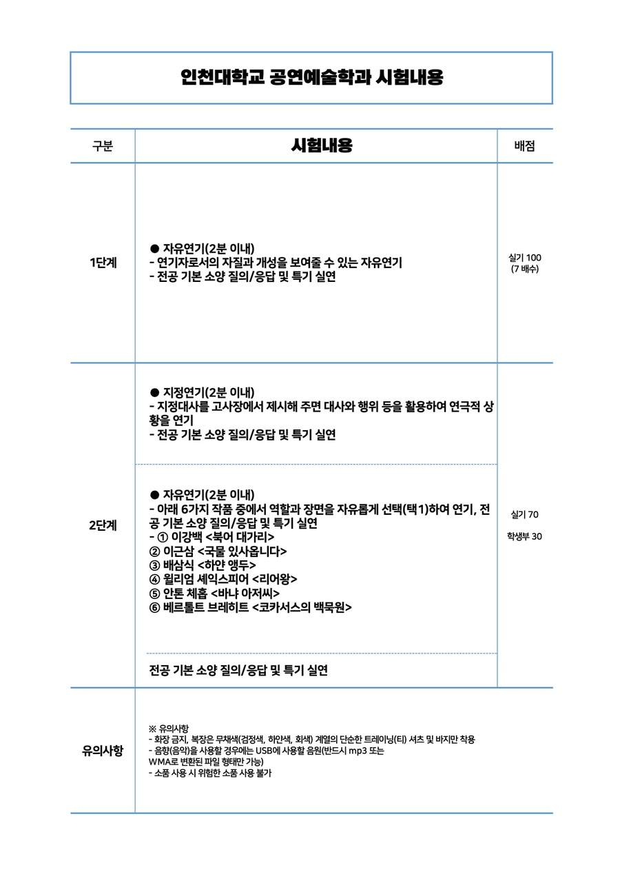 빈액팅뮤지컬연기학원 이미지