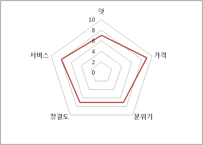 문학골 이미지