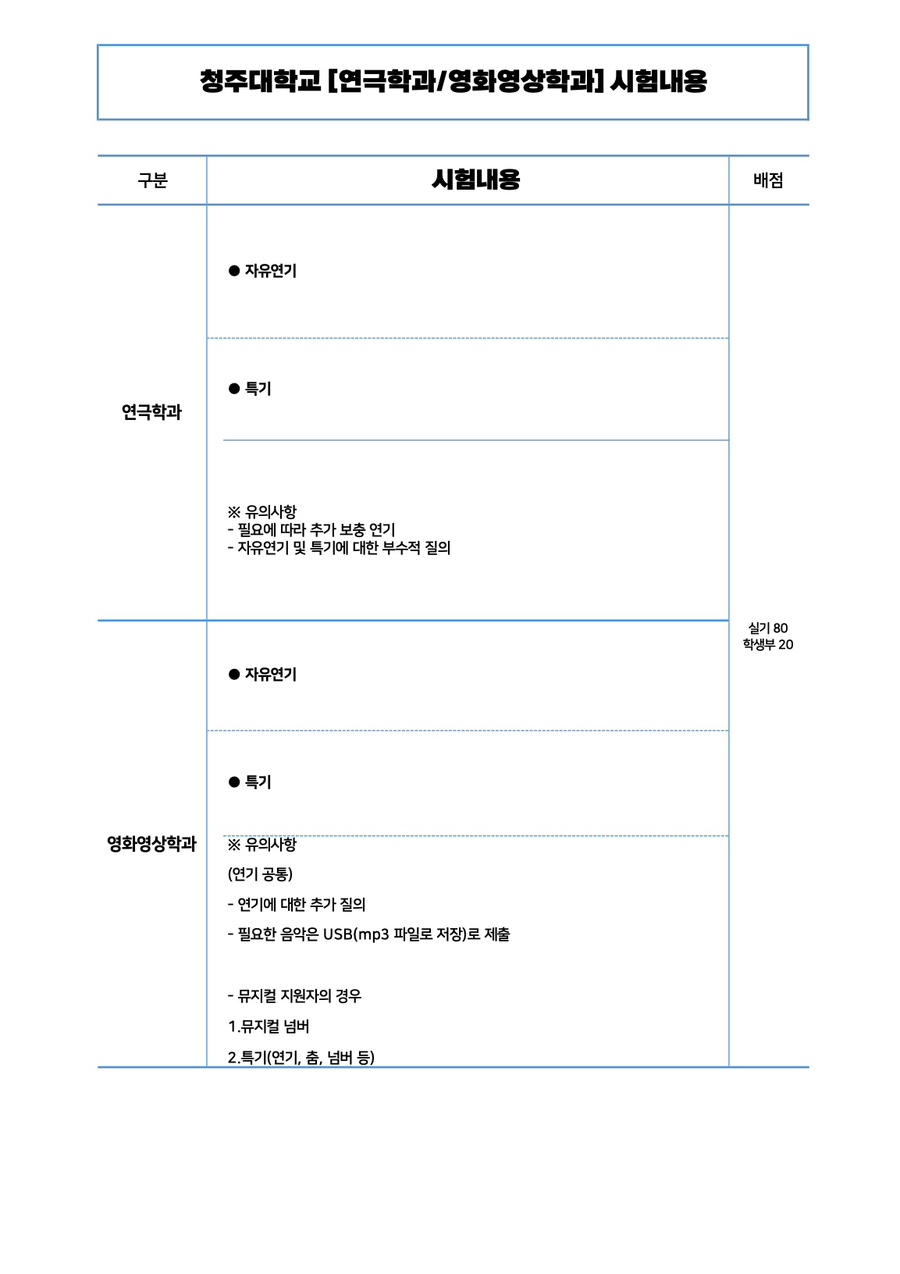 빈액팅뮤지컬연기학원 이미지