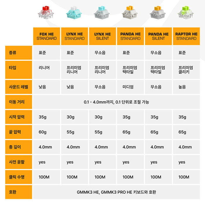 글로리어스 이미지