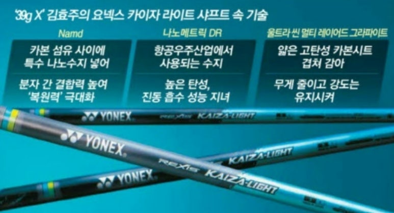 대덕골프 이미지