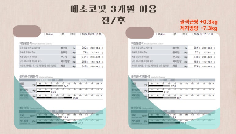 에소코_핏 강남구청점 이미지