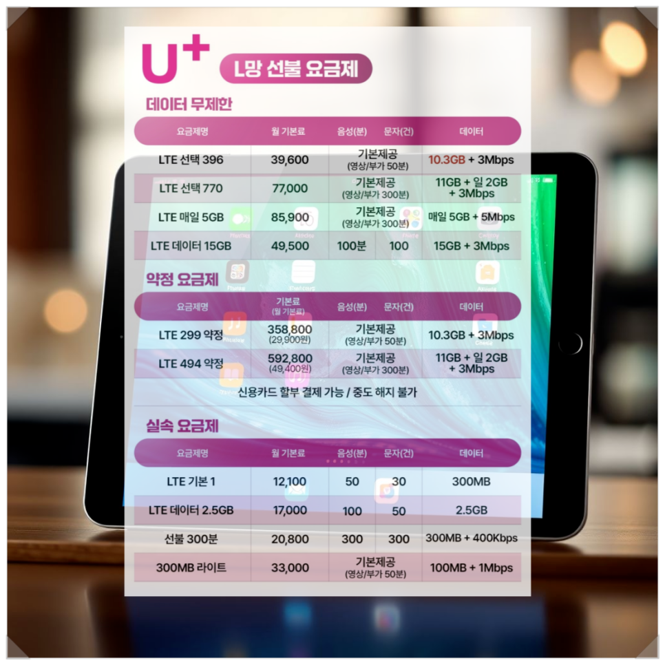 누구나선불폰&선불유심당일개통점 이미지