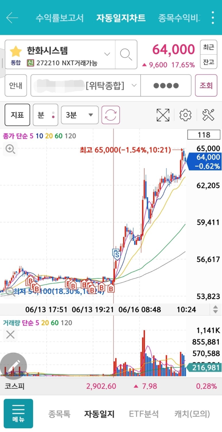 풍산에너지 이미지