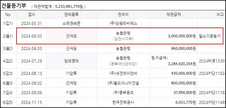 피씨에스 이미지