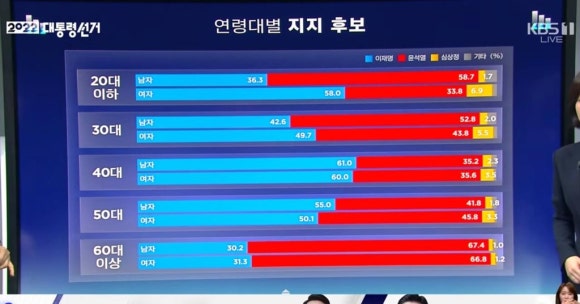 퐁당퐁당 이미지