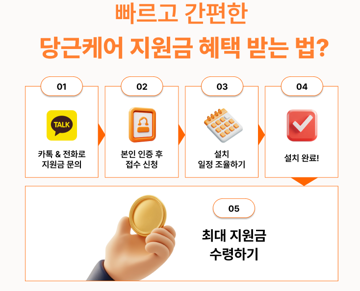 요즘 같은 날씨엔 무조건 냉수! 웰스 슈퍼쿨링 냉온정수기 렌탈 당근케어카페 이미지 8