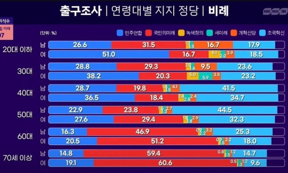 퐁당퐁당 이미지