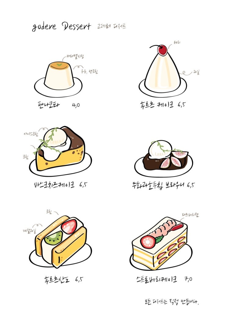 고데레 이미지