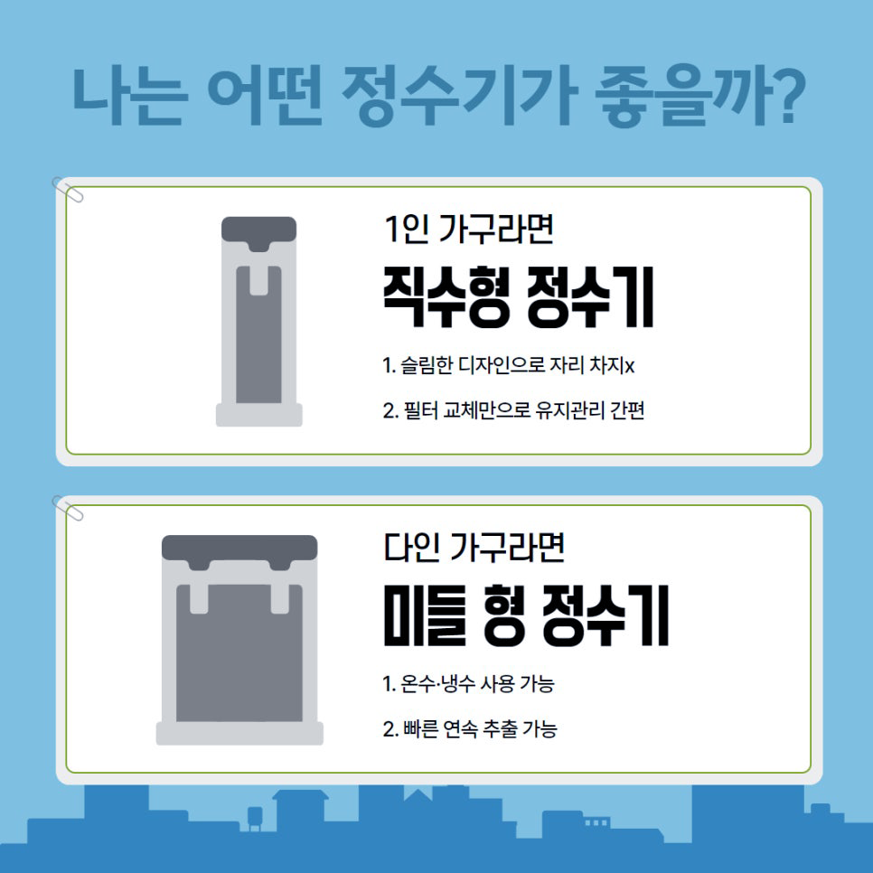 요즘 같은 날씨엔 무조건 냉수! 웰스 슈퍼쿨링 냉온정수기 렌탈 당근케어카페 이미지 10