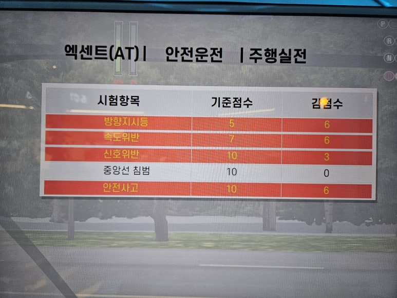 고수의운전면허인덕원역점 이미지