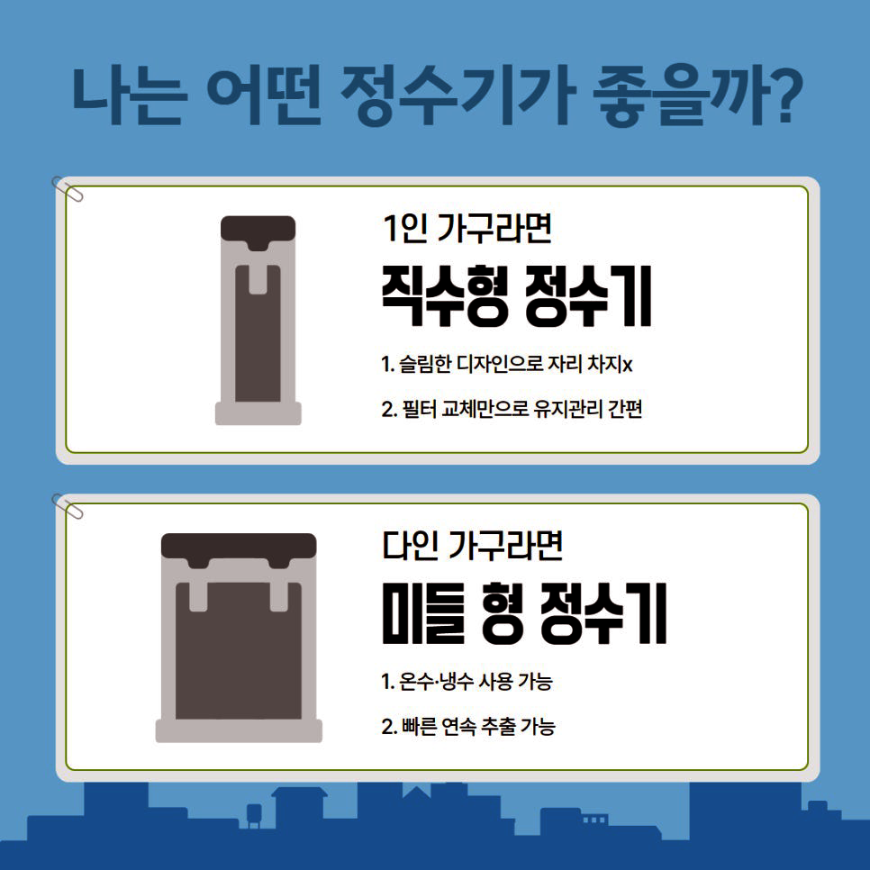 얼음까지 나오는 정수기렌탈 SK매직 원코크 플러스 WPUIAC425 추천 이미지 10