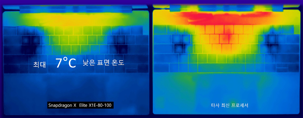 윈도우 노트북의 미래? Surface Pro 11 서피스 프로 랩탑 7 "코파일럿+" 이미지 10