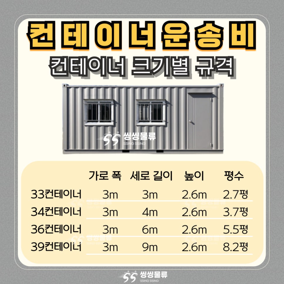 컨테이너 운송 비용 가격표 및 운반 방법 총정리(33 34 36 39 콘테이너 운임) : 네이버 블로그