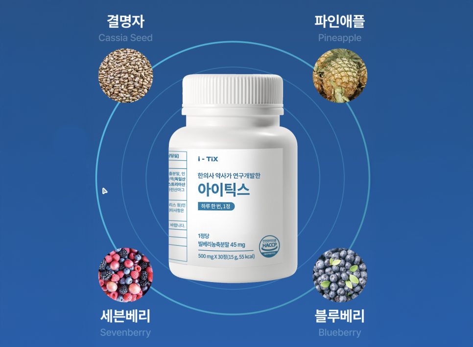 눈이 뻑뻑할 때, ‘하루 한 알’의 편안함 – I-TIX 아이틱스 후기 이미지 6