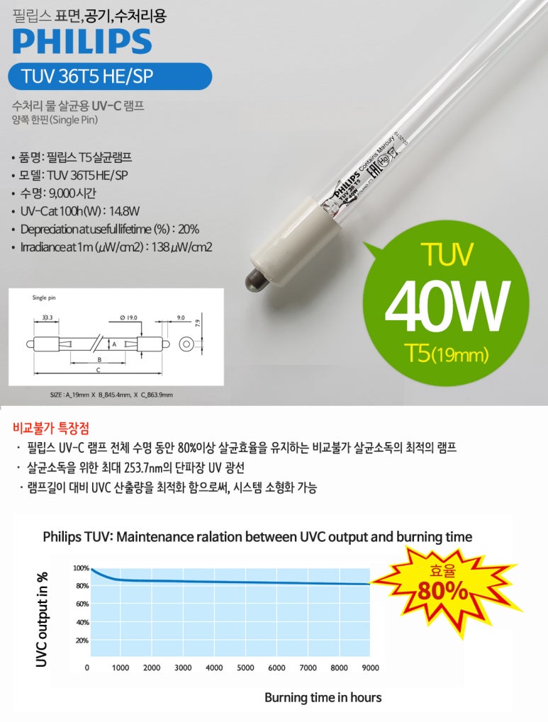 정수식품 이미지