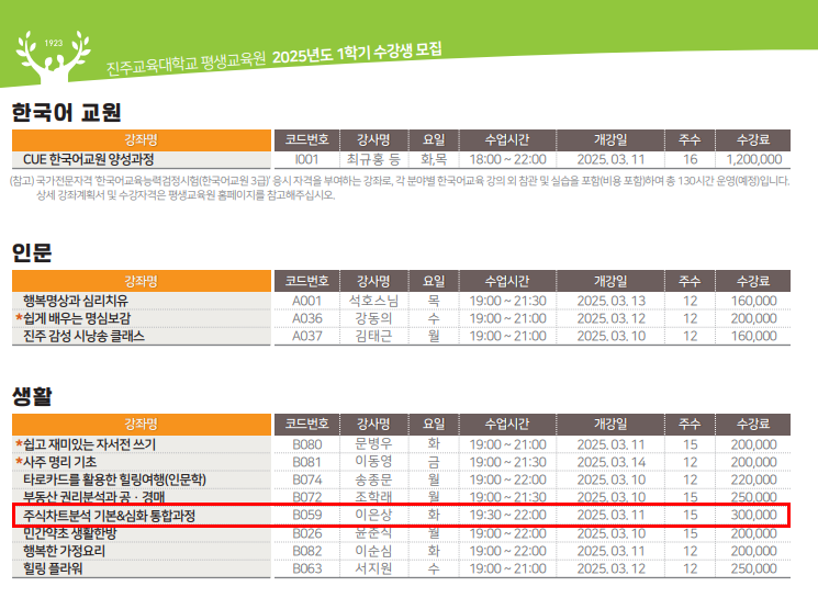 교대 평생교육원 주식 기초 강의 3개월 후기