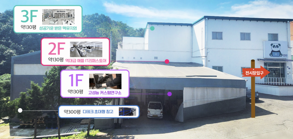 중고 노트북 맥북프로 16인치 활용 시리즈① – 미션 컨트롤과 앱 익스포제로 창 정리 완벽하게 이미지 13