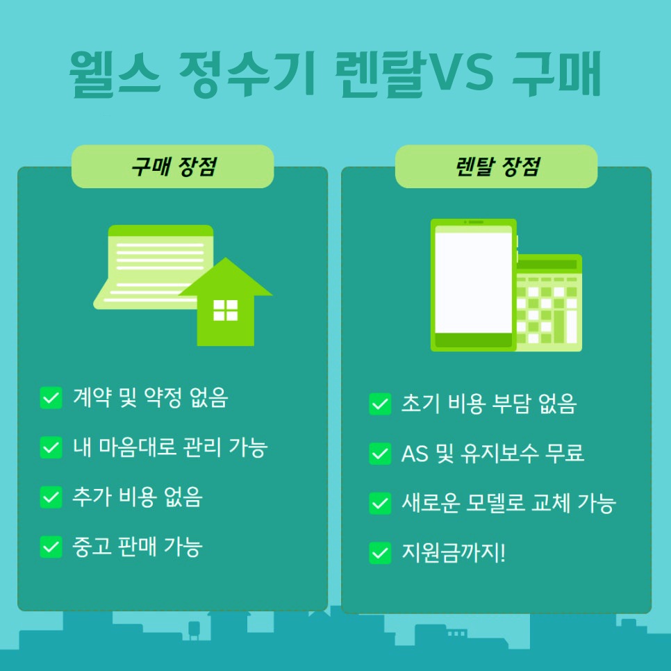 웰스정수기 렌탈, “물맛부터 얼음까지 다르다? 그냥 싸기만 한 게 아니었습니다" 이미지 7