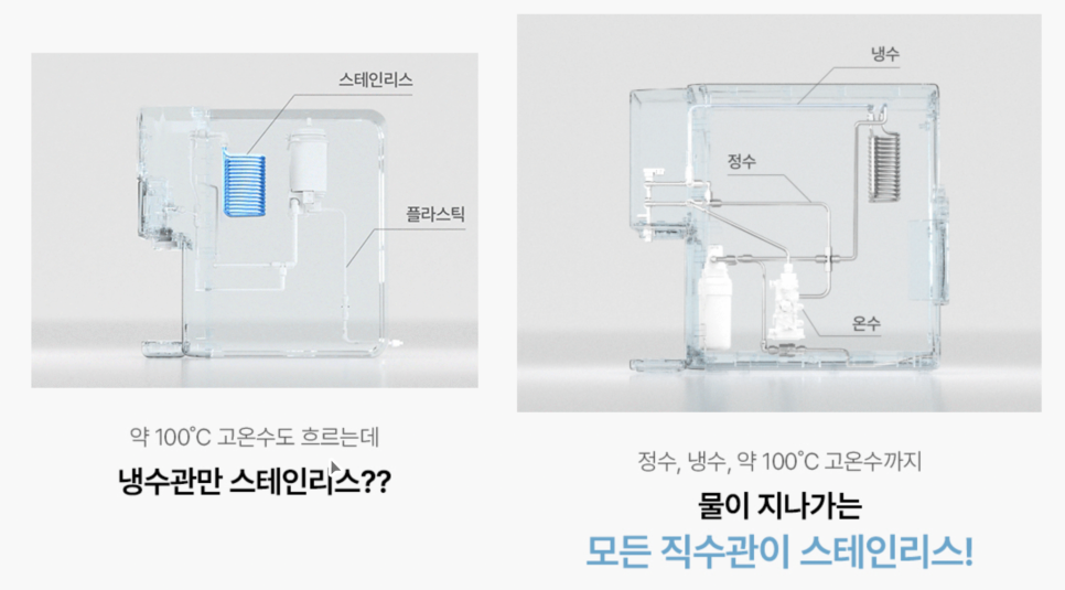 이게 바로 요즘 핫한 얼음정수기! 설치 후 인생 음료 시작됐습니다 이미지 5