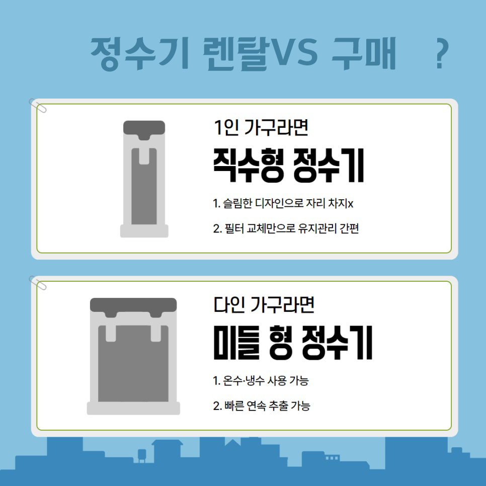 얼음정수기 선택의 정답일까?LG 퓨리케어 오브제컬렉션 WD721R 실사용 후기 이미지 9