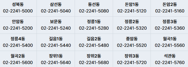 브로콜리 지역정보 관련 사진 4