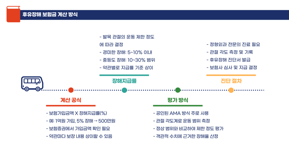 블로그 사진 9