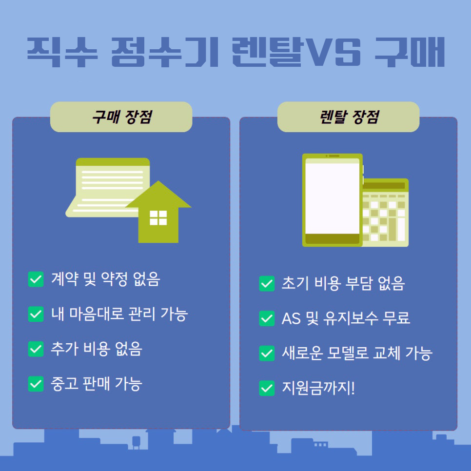 직수 정수기 선택의 기준, SK매직, LG 퓨리케어, 웰스, 원코크 플러스 4종 비교 이미지 9